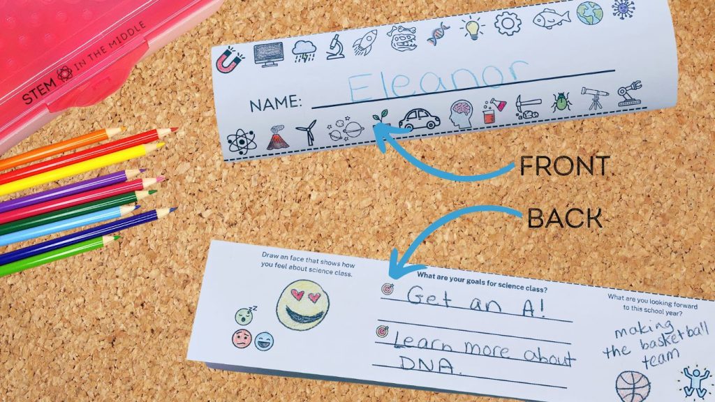 This a science-themed name tent that has been completed by a student. On the front there are science icons around the name. Some of them are colored in. On the back a student has draw a star-eyed face to show their feelings about science, they wrote 2 goals for the year, and said they were excited about making the basketball team.