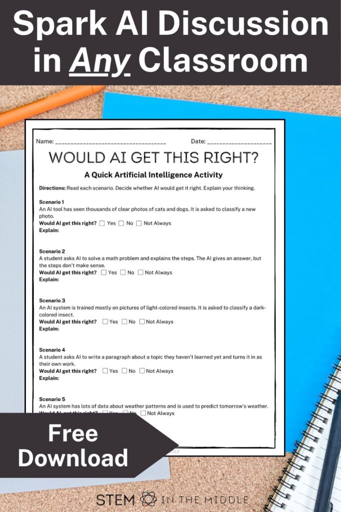 The heading reads "Spark AI Discussion in Any Classroom." The image shows a worksheet titled "Would AI Get This Right." There is a badge with the text "Free Download."