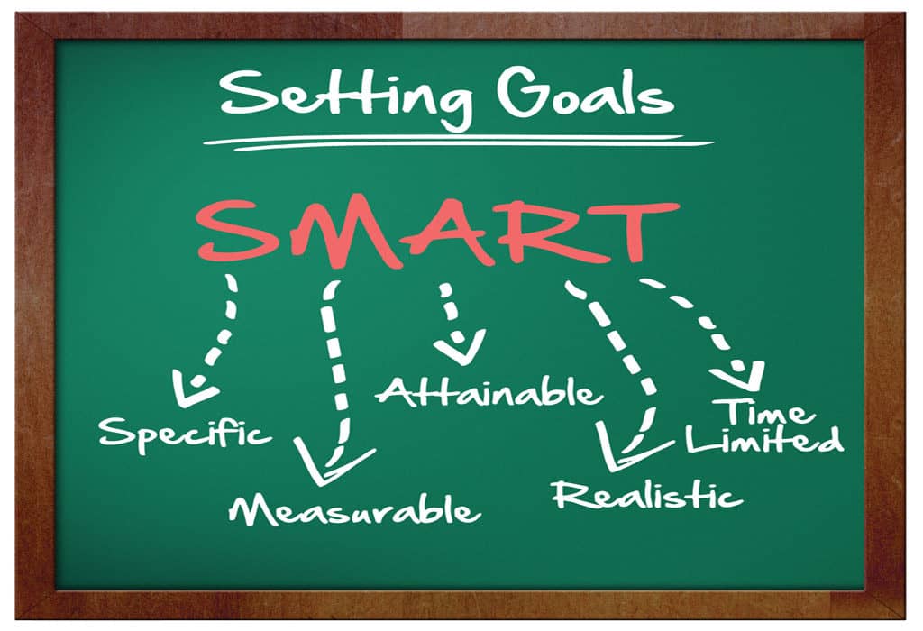 setting goals