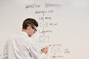 email marketing workflow