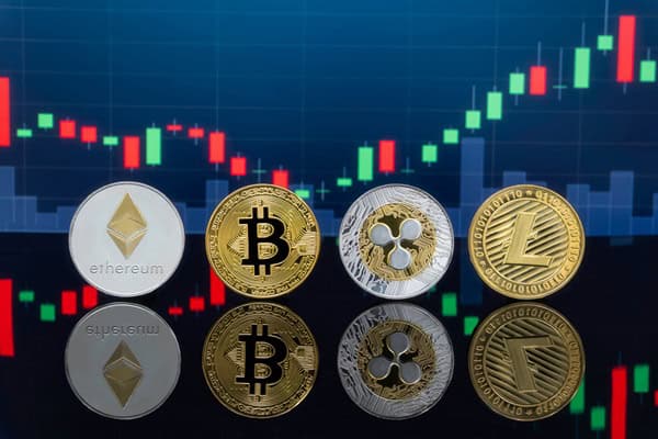 Multiple coin investment strategy