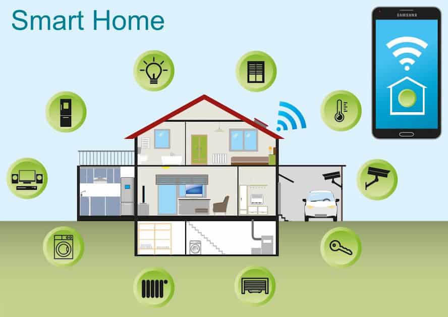Smart Home