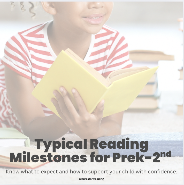 Typical Reading Milestones for pre-k to 2nd grade. know what to expect and how to best support your child.