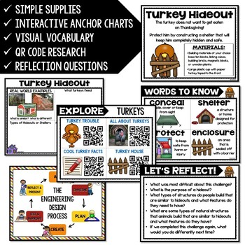 Turkey Hideout STEM Challenge - Thanksgiving STEM Activity - Image 2