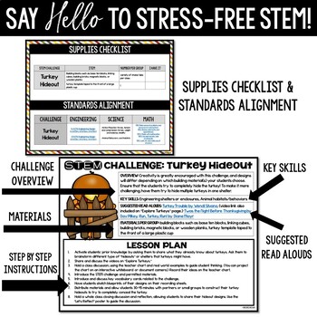 Turkey Hideout STEM Challenge - Thanksgiving STEM Activity - Image 4