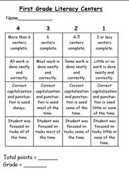 Literacy Centers Rubrics (1st, 2nd, 3rd Grade)