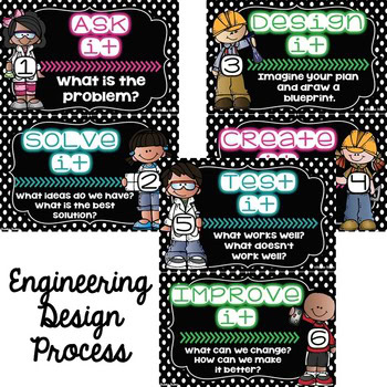 STEM & STEAM Posters {Brights on Black} - Image 3