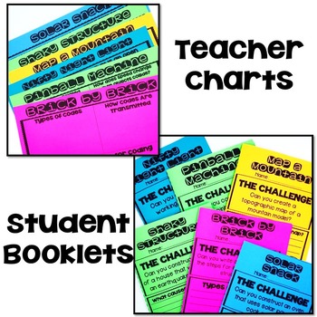 Fourth Grade STEM Challenges and Activities – preview 2