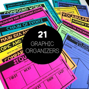 Comprehension Construction - K-3rd Hands-on Strategies for Science of Reading - Image 4