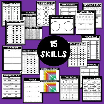 Maker Math Centers {1st-3rd} - Hands-on Math Activities - Image 4