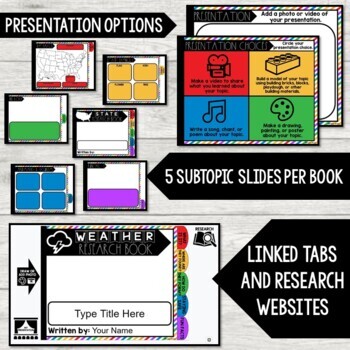 Digital/Paperless Research Books (Google Slides & Seesaw) – preview 3