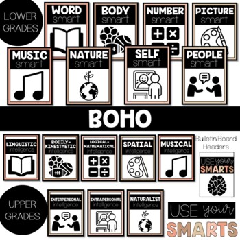 Simple Multiple Intelligence / Smarts Posters (4 Styles) - Gifted and Talented – preview 2