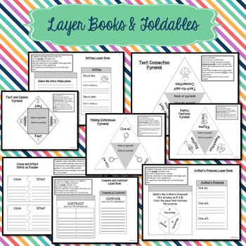 Interactive Reading Response Journal - Image 4