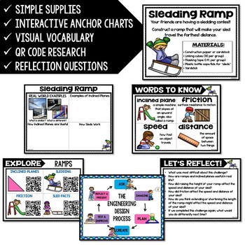 Sledding Ramp STEM Challenge (Winter STEM Activity) - Inclined Planes, January - Image 2
