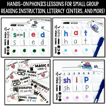Paint Tray Phonics - Hands-on Science of Reading, Small Group Reading Strategies - Image 2