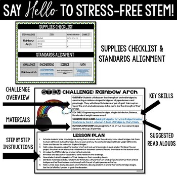 Rainbow Bridge STEM Activity, St. Patrick's Day STEM Challenge Arch Bridge March – preview 3