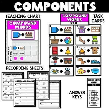 Paint Tray Phonics - COMPOUND WORDS {Science of Reading / Small Group Reading} - Image 3
