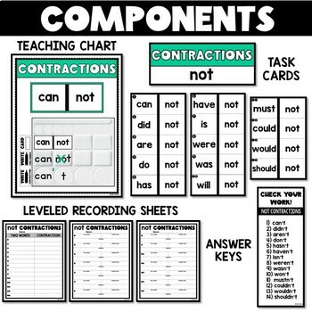 Paint Tray Phonics - CONTRACTIONS {Science of Reading} - Image 3