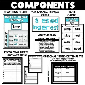 Paint Tray Phonics - INFLECTIONAL ENDINGS {Science of Reading / Small Groups} - Image 3