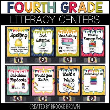 Fourth Grade Literacy Centers Made EASY! cover