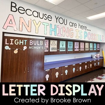 Anything is Possible Letter Display, Bulletin Board, Back to School Posters