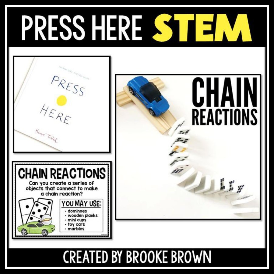 Press Here STEM lesson cover