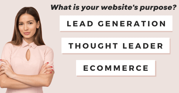 Different types of business websites used for marketing strategies.
