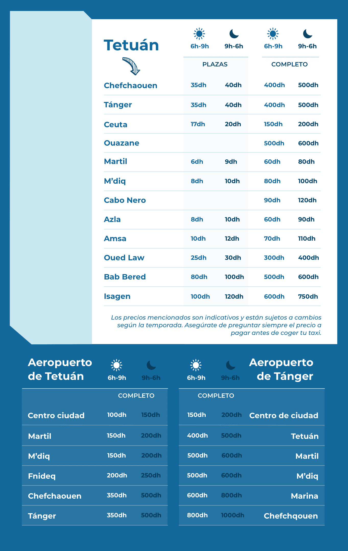 precios taxis tetuan