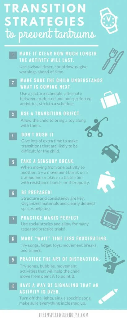The Inspired Treehouse - Learn 10 transition strategies to help prevent tantrums and meltdowns when kids need to move from one activity to another throughout the day.