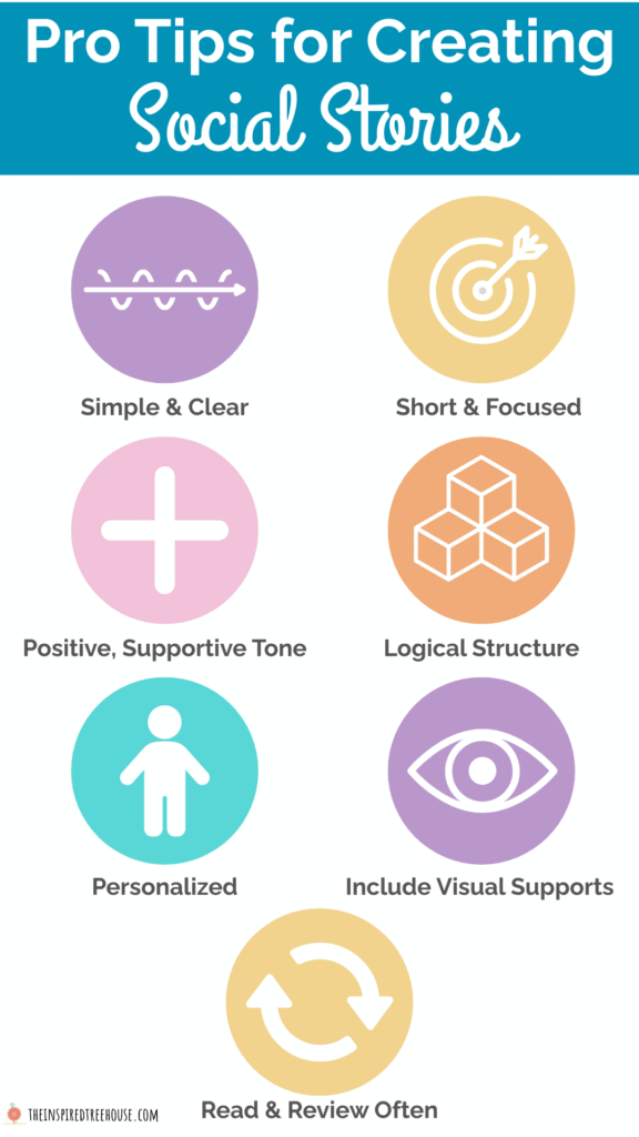 Infographic about Pro Tips for Creating Social Stories.