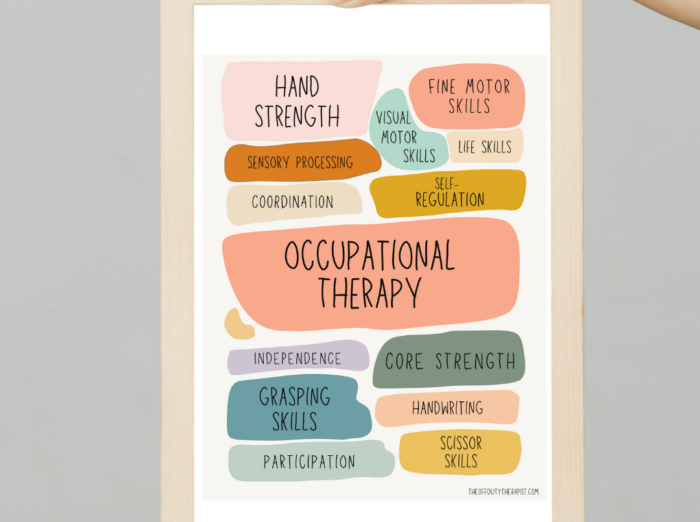 Free printable OT Month Poster