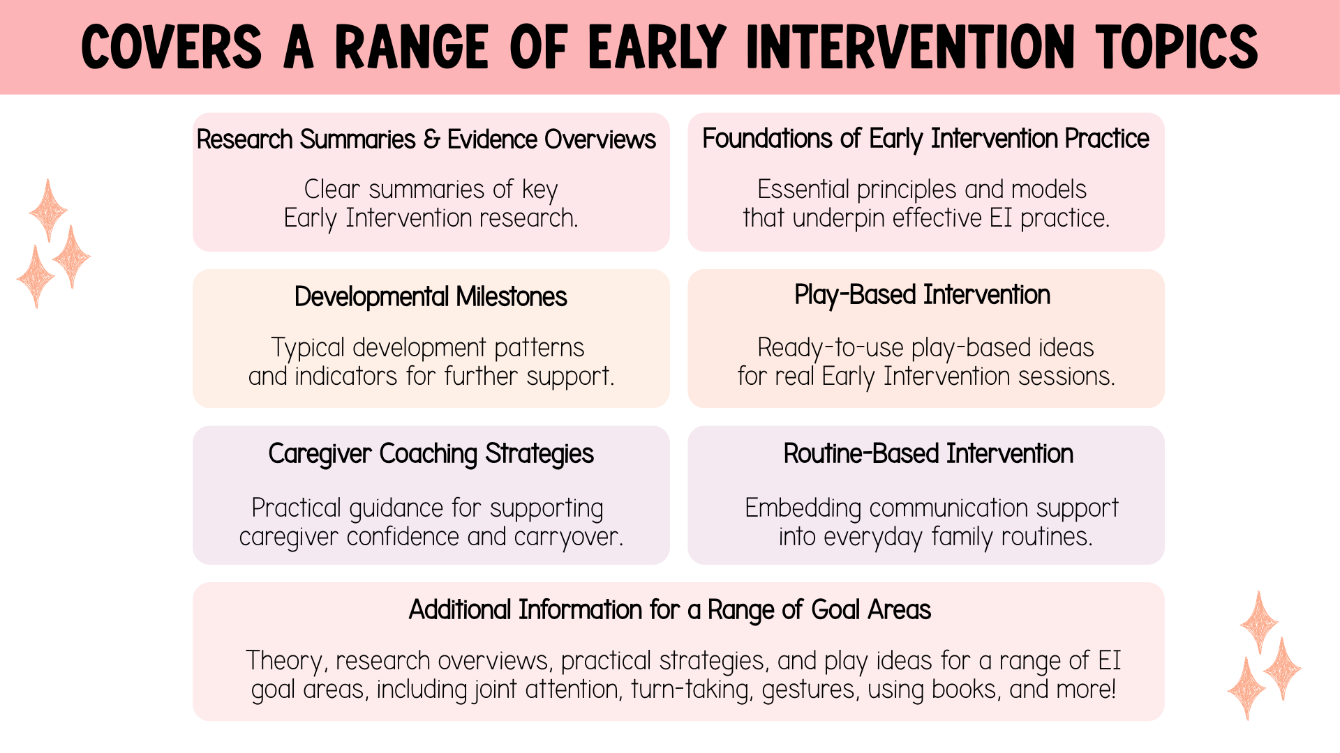 Early Intervention Handbook | 2nd Edition - Image 8