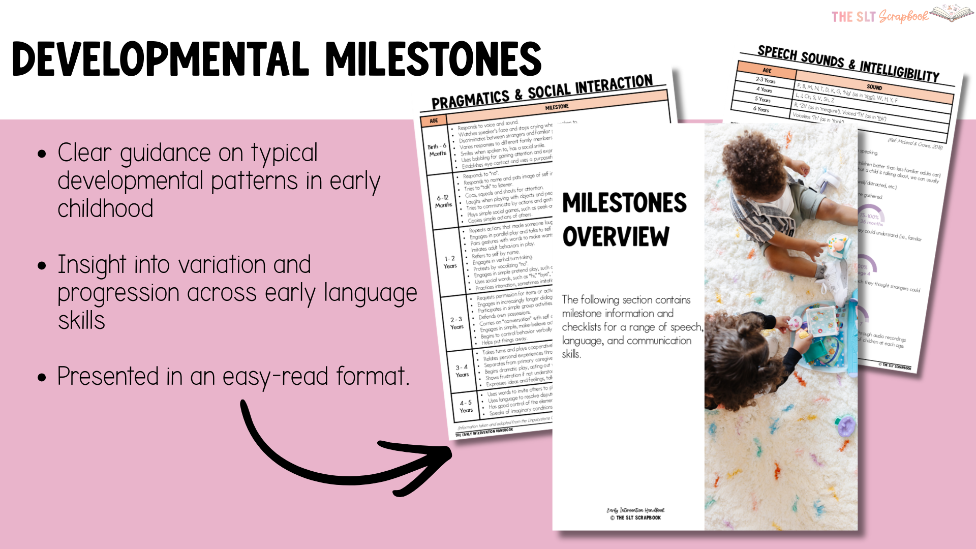Early Intervention Handbook | 2nd Edition - Image 11