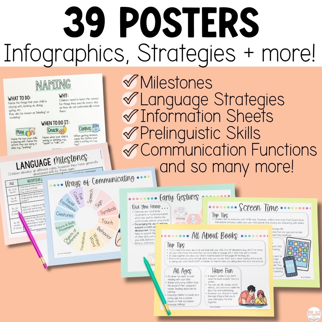 Early Intervention Posters | Speech Therapy Handouts - Image 2