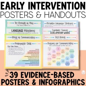 Early Intervention Posters | Speech Therapy Handouts
