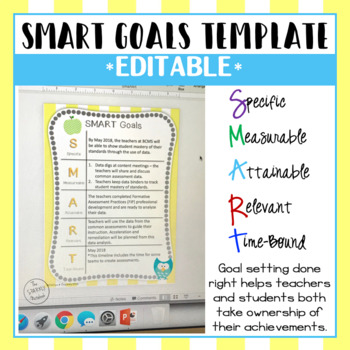 SMART Goals Template - Editable