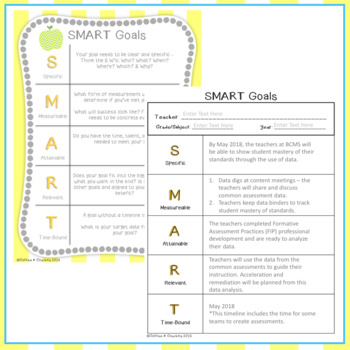 SMART Goals Template - Editable - Image 3
