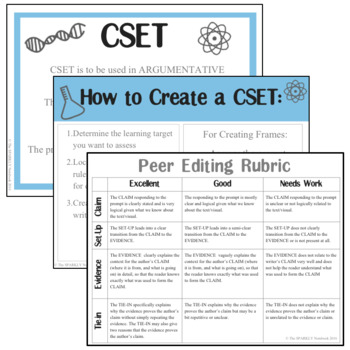 Writing in Science - Constructed Response Strategy - Image 4