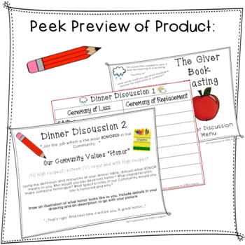 The Giver Pre-Reading Activity: Dinner Discussions - Image 3