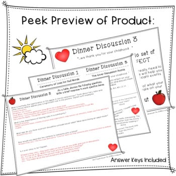 The Giver Pre-Reading Activity: Dinner Discussions - Image 4