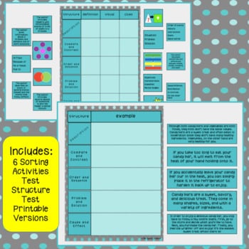 DIGITAL Nonfiction Text Structure Sort Activity (Common Core Aligned) - Image 2
