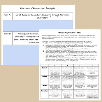 The Breadwinner Activity Set - Google Classroom Version - Image 3