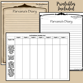 The Breadwinner Activity Set - Google Classroom Version - Image 4