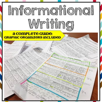 Informational Writing Guide - Common Core Aligned