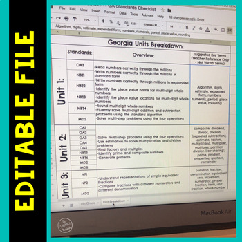 4th Grade Math Standards Breakdown - Georgia Standards of Excellence - Image 3