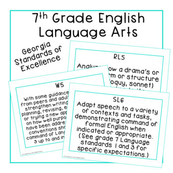 7th Grade ELA Standards Posters - Georgia Standards of Excellence - Image 4