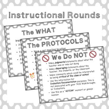 Instructional Rounds Guide - Image 4