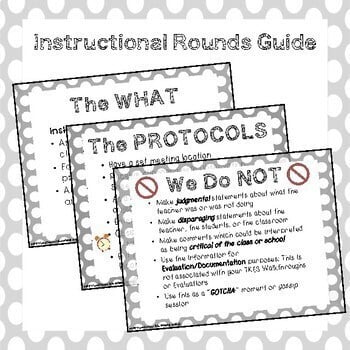 Instructional Rounds BUNDLE - Image 3