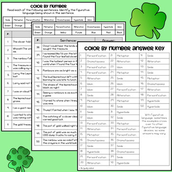 St. Patrick's Day ELA Activity Figurative Language Review - Image 3