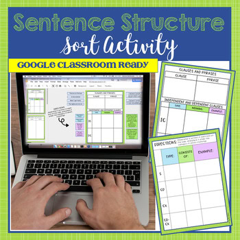 Sentence Structure Activities - Common Core Aligned Word Sort Phrases & Clauses